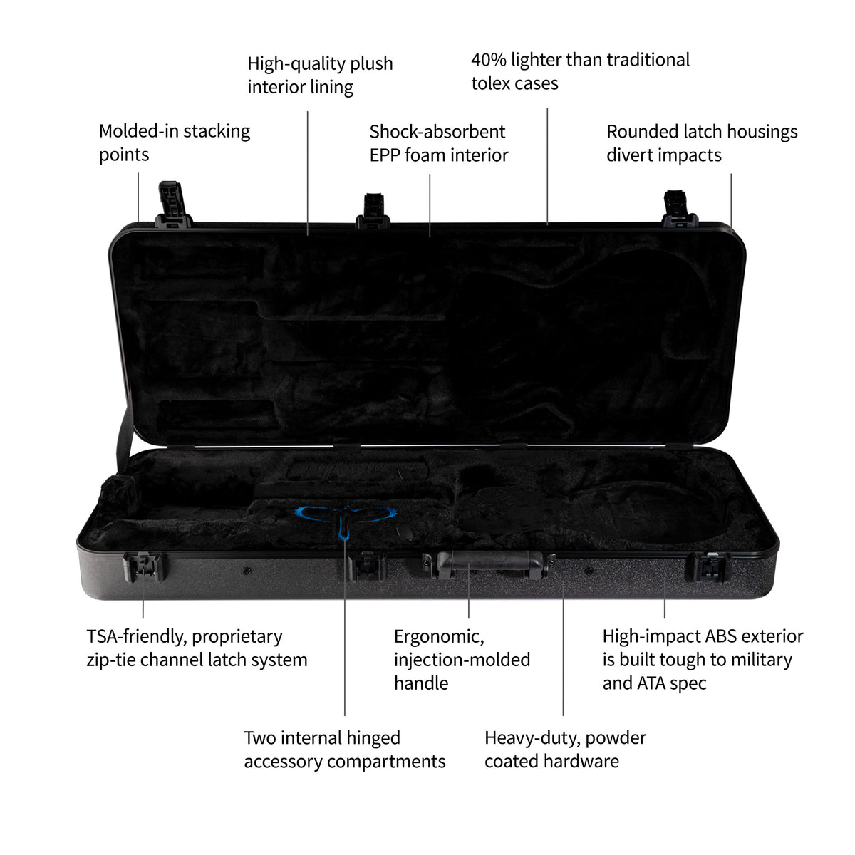 PRS ATA Multi-Fit Molded Case